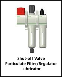 Filter Regulator Lubricator image